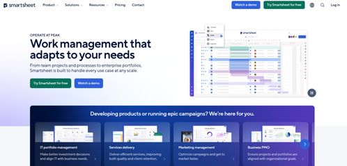 九款研发团队常用的项目进度管理软件，你选对了吗？